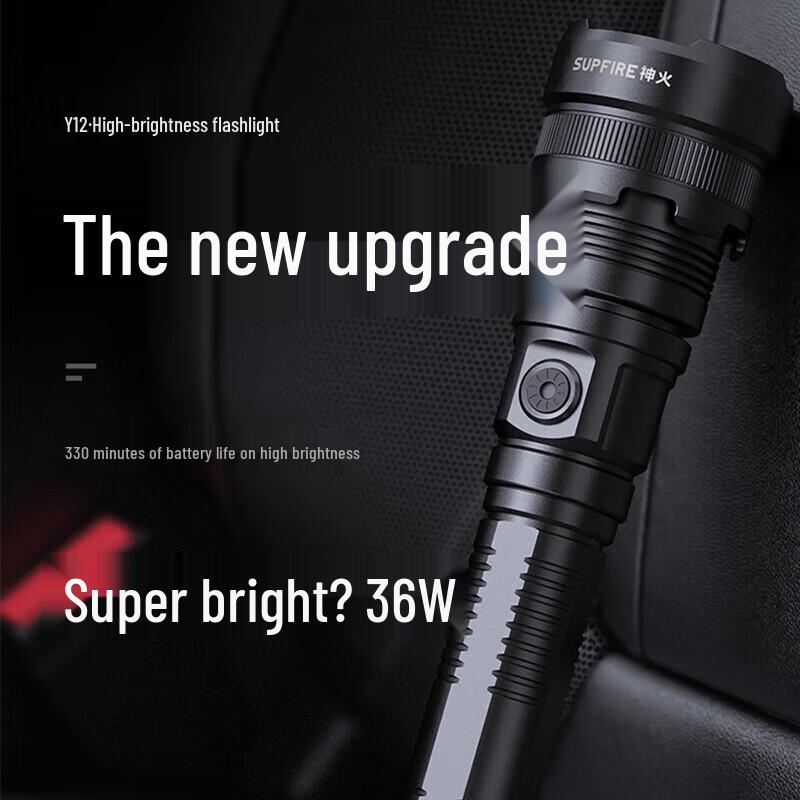 SupFire Y12 P90 Type-C Rechargeable LED Flashlight