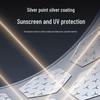 2024+ Zhijie S7 Ice Crystal Sunroof Sunshade: Sun Protection, Heat Insulation, Light Blocking