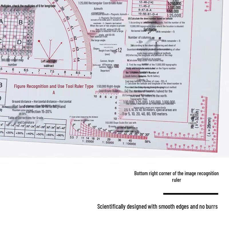 Lurong Professional Drawing & Recognition Ruler Set