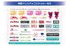 Plamo Improvement Committee Plamokojo Workstation Pro Racing Miku 2025 Hobby Tool Ver. 2.0 Ver. PMKJ-RM06