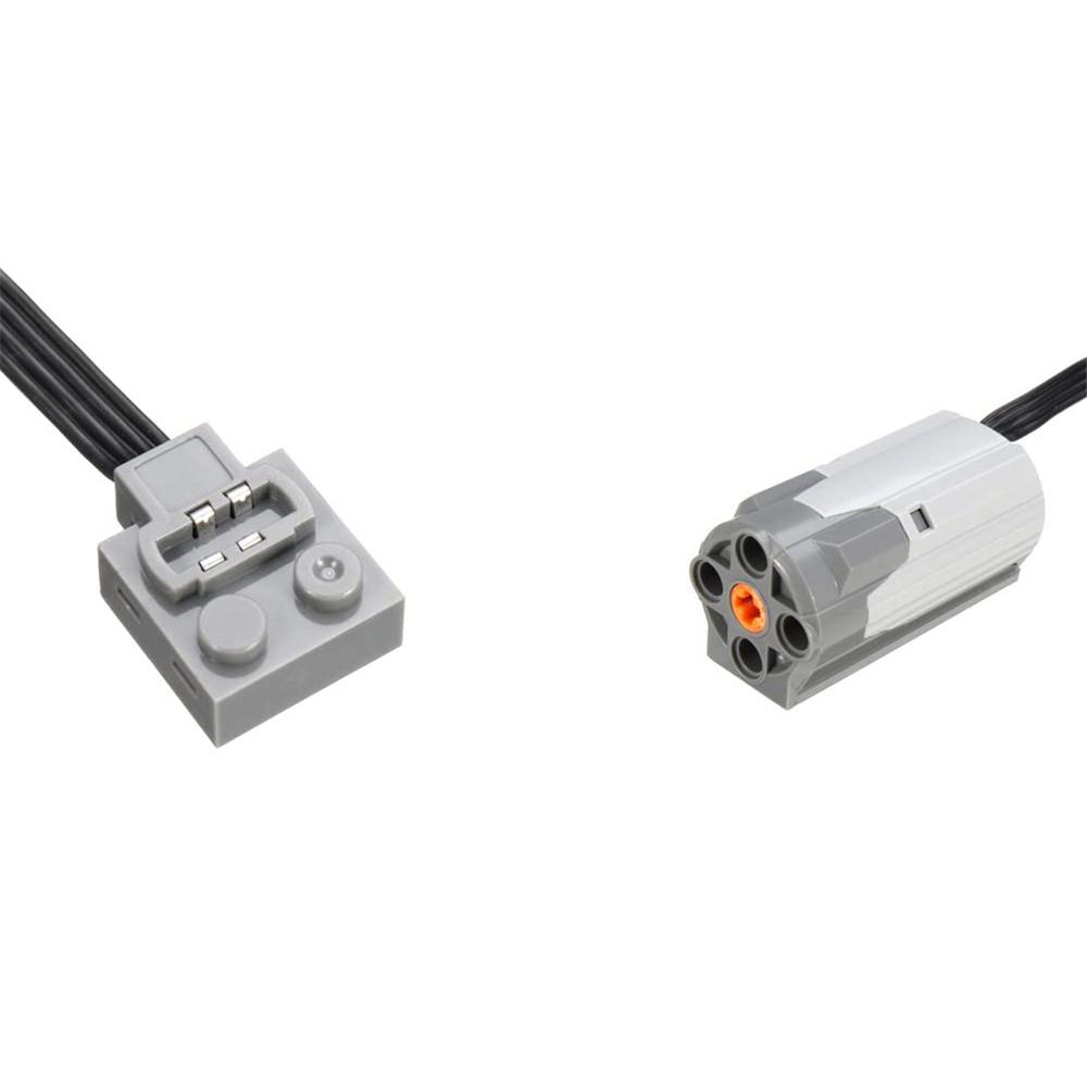 Výkonové funkce Technická řada M Medium Motor pro 8883