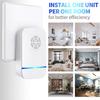 Ultrasonic Pest Repeller: Mosquito, Rodent, Insect, Cockroach Repeller and Mosquito Killer Lamp