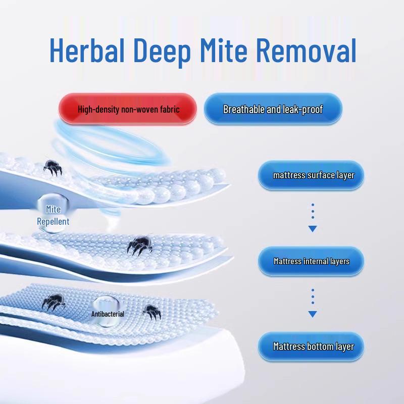 Herbal Anti-Mite Sachet for Dormitory Student Beds - No-Wash Mite Removal Solution