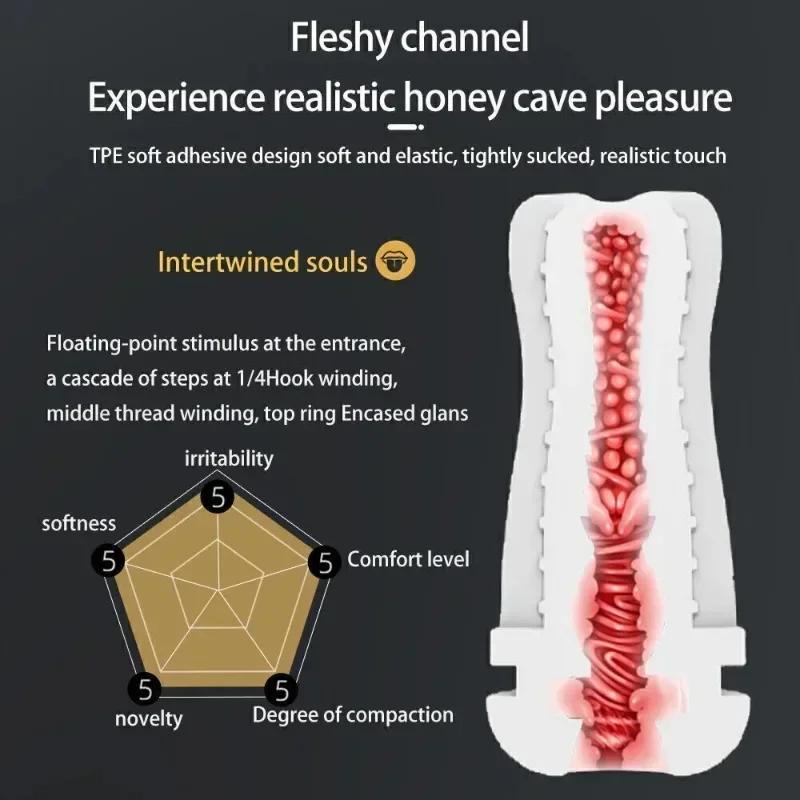 Cupă Masturbator Vibrații Automat Bărbați Fellatio Vagin Real Pussy de Buzunar Glonț Vibrator Penis Oral Adulți Jucării Sexuale Pentru Bărbați