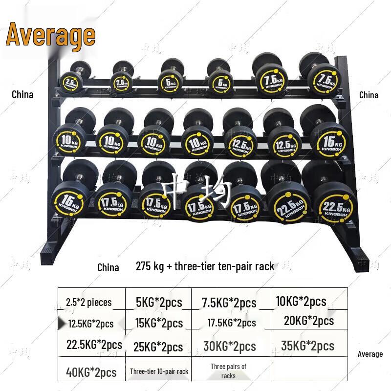485kg Dumbbell Set with Storage Rack