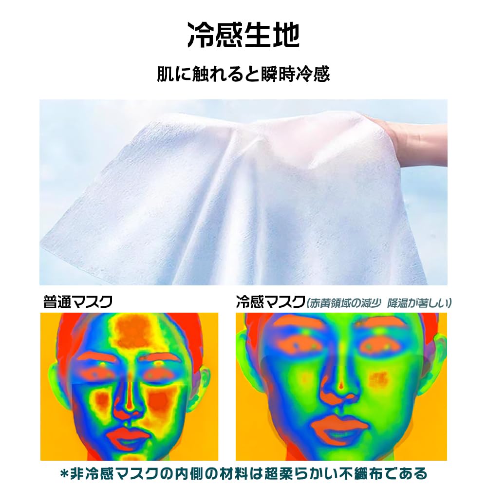 Nonwoven 3D 55 Count Round White [jphanamori] Masks, (53 Count), Face,