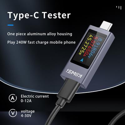 Narzędzia elektryczne – Testery USB