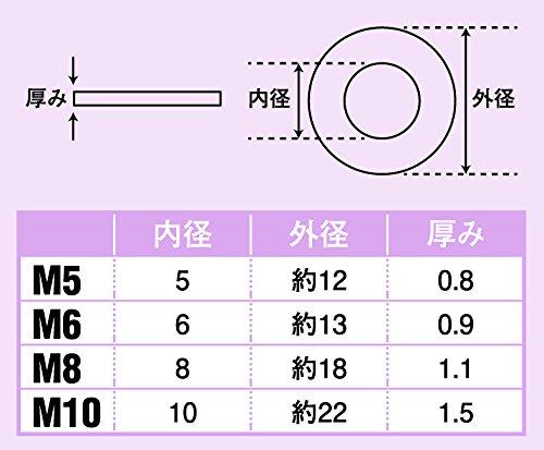 POSH FAITH Motorcycle Supplies Flat Washer Stainless Steel Black 2