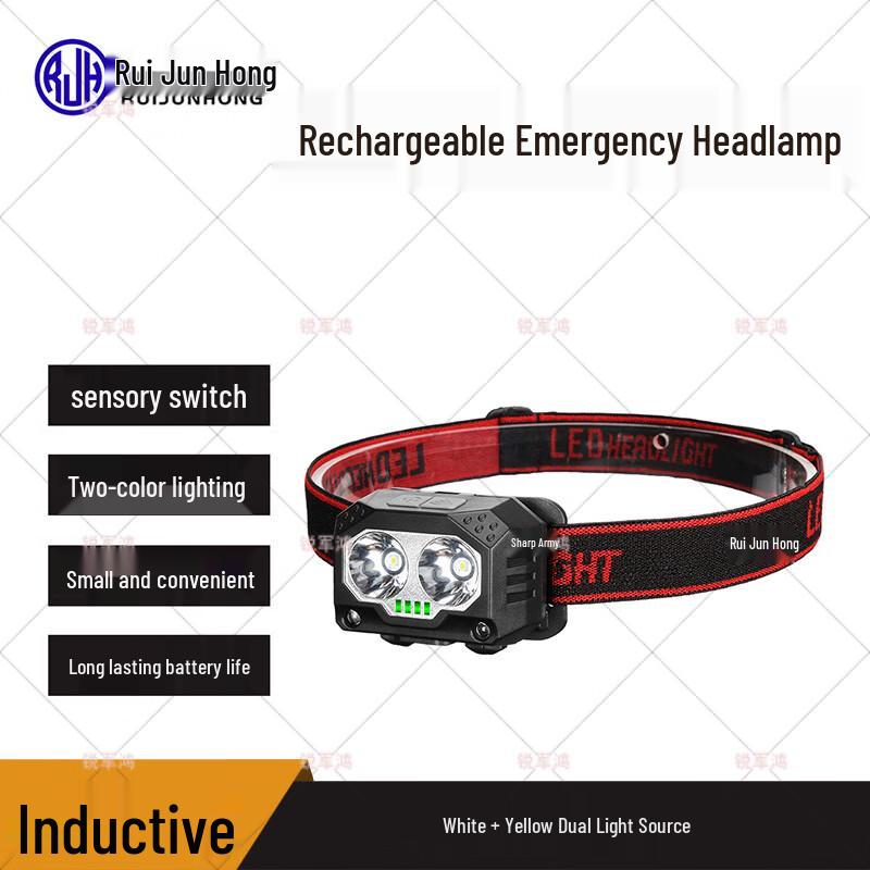 

Mini Rechargeable LED Headlamp with Dual Light