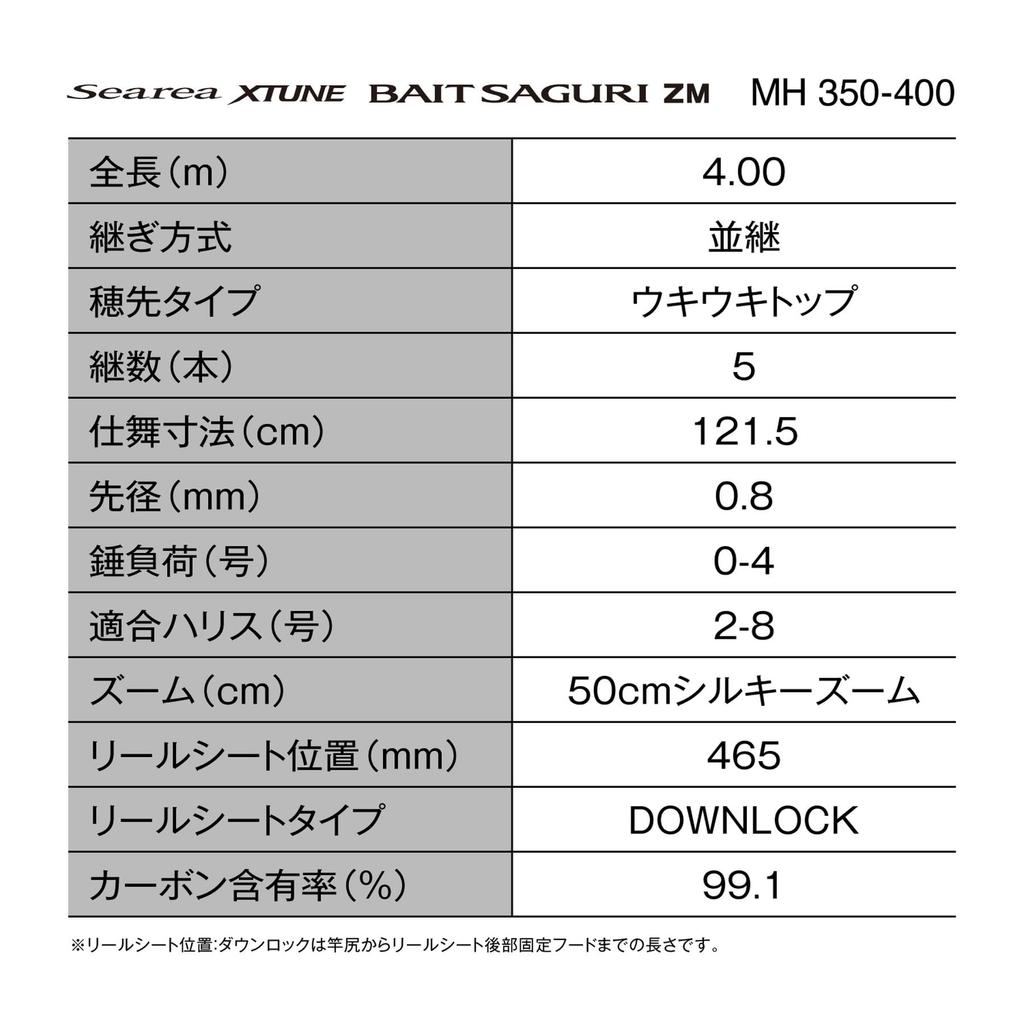 SHIMANO Sea Fishing Rod 25 Sealia Extune Bait Searching ZM MH 350-400