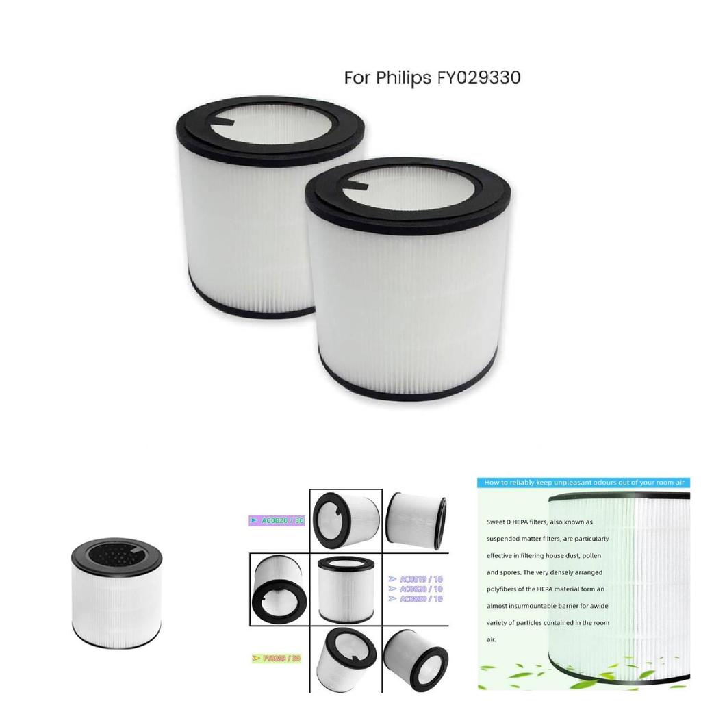 For Philips Compatible Hepa And Carbon Filter For Air Purification For Dust Allergens And Odors