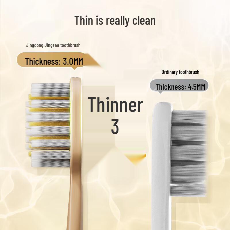 Jingdong Zao Pro Wide-Head Gum Care Toothbrush