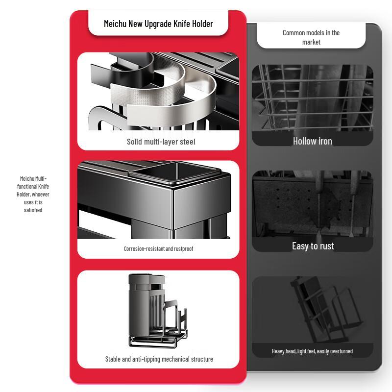 Multi-functional Kitchen Countertop Organizer Rack
