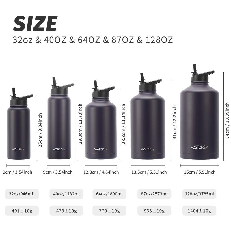 40oz Stainless Steel Insulated Travel Mug With Handle Loop Outdoor Sports Camping Office
