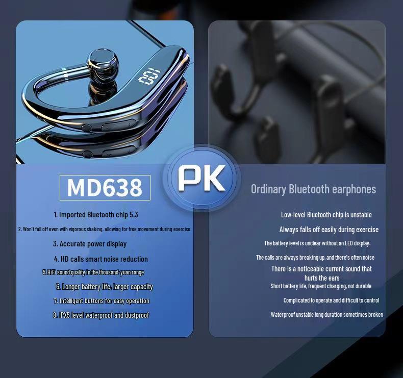 MD638 True Wireless Earbuds with Large Capacity, Ear-Hook Design, & Ultra-Long Battery Life | New Business Model
