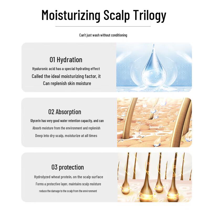 Cai Le Moisturizing Scalp Treatment