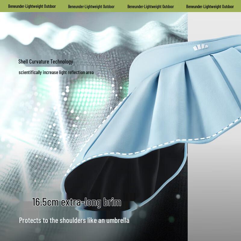 Beneunder UV Protection Wide-Brim Sun Hat
