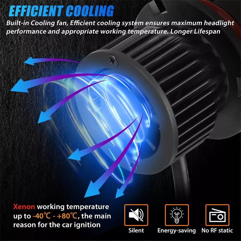 2Pcs 9007 Hb5 Led Headlight Bulbs Conversion Kit High Low Beam Car Headlight Single-Beam 6500K Super White