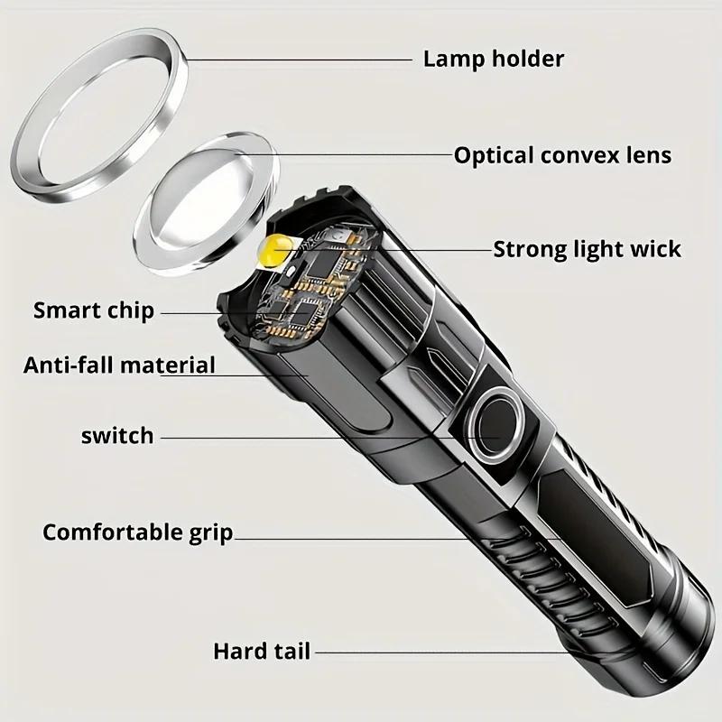 Super Bright 1000LM Rechargeable LED Flashlight Handheld Powerful Zoomable Waterproof Torch for Emergency Camping