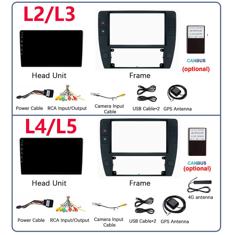 For VW Passat B5 2000 - 2005 360 Camera Android 14 Radio Car Multimedia Autoradio CarPlay 4G GPS RDS HD Recorder NO 2 Din
