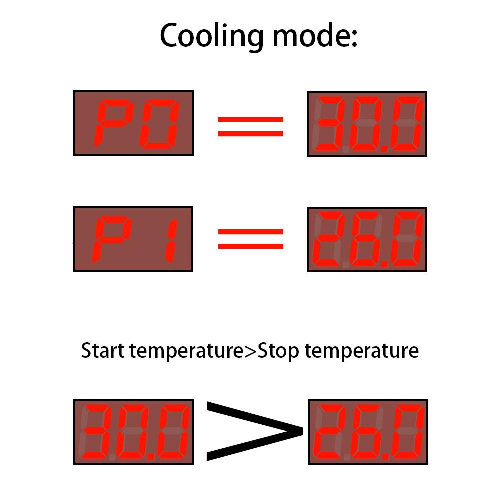 12V 24V 110V 220V Professioneller W3002 Digitaler LED-Temperaturregler 10A Thermostatregler XH-3002