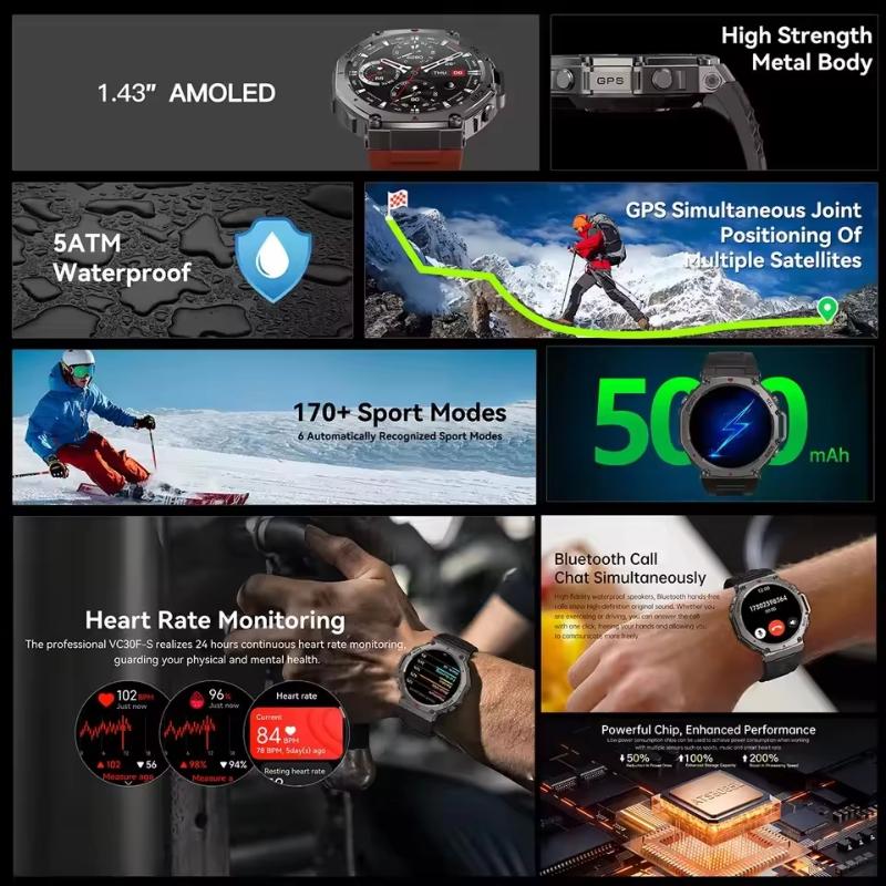 2025 Nové Originální Prémiové Venkovní Chytré Hodinky GPS Sportovní Fitness Zdraví Plavání Vodotěsné Volání GPS Chytré Hodinky