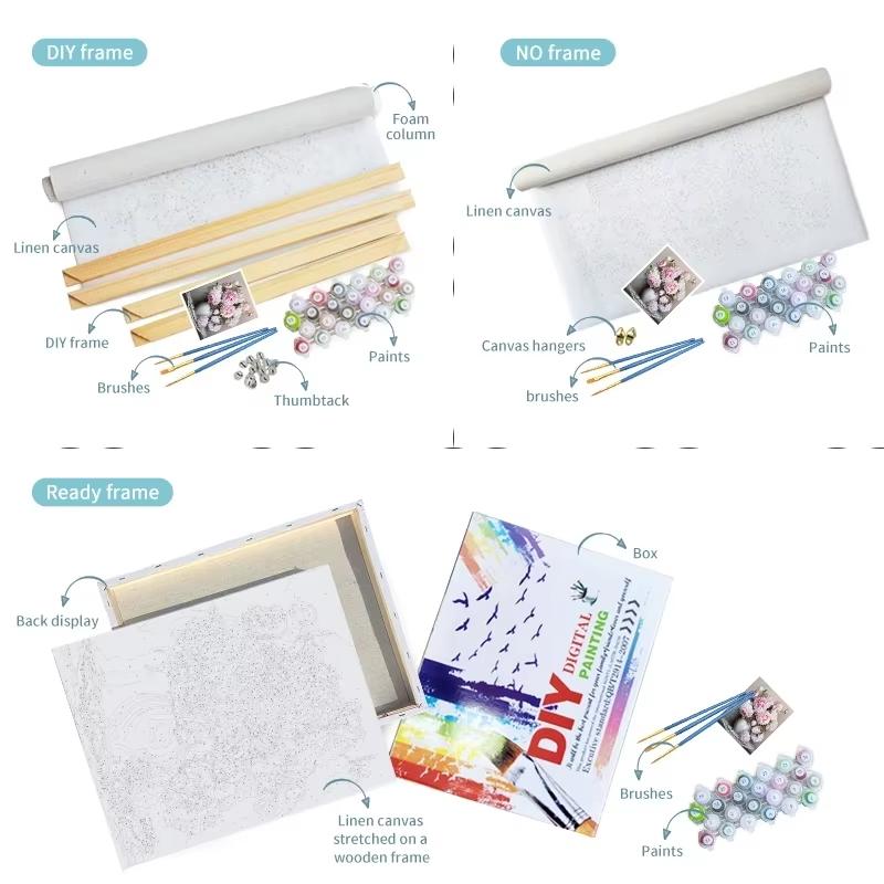 Photo Custom Photos Custom Wedding Picture Painting By Numbers Customize Your Own Picture Drawing Coloring By Numbers Diy Gift Fo