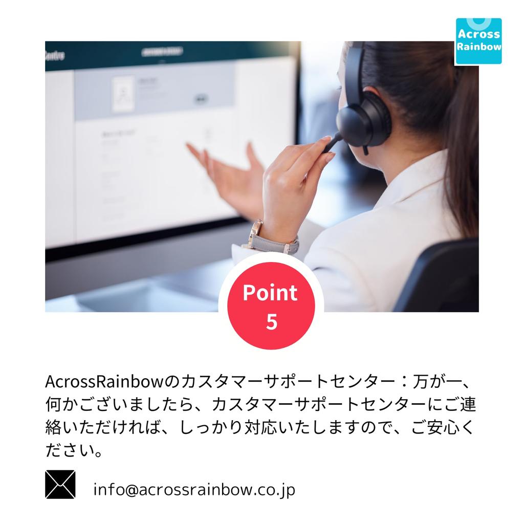 Kousátko Across Rainbow pro palec Věk 30 dnů až 2 Silikon s testovaným materiálem Miminka, Přísavka, Novorozenec, Roky, & Zelkova, Rukojeť, Neupadne,