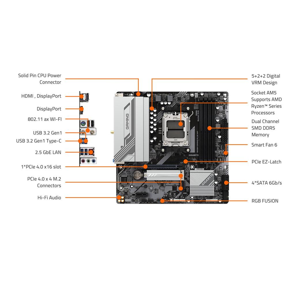 GIGABYTE B650M GAMING PLUS WIFI AMD Ryzen 9000/8000/7000 Serie Prozessor Kompatibel Sockel AM5 Micro-ATX Motherboard MB6616