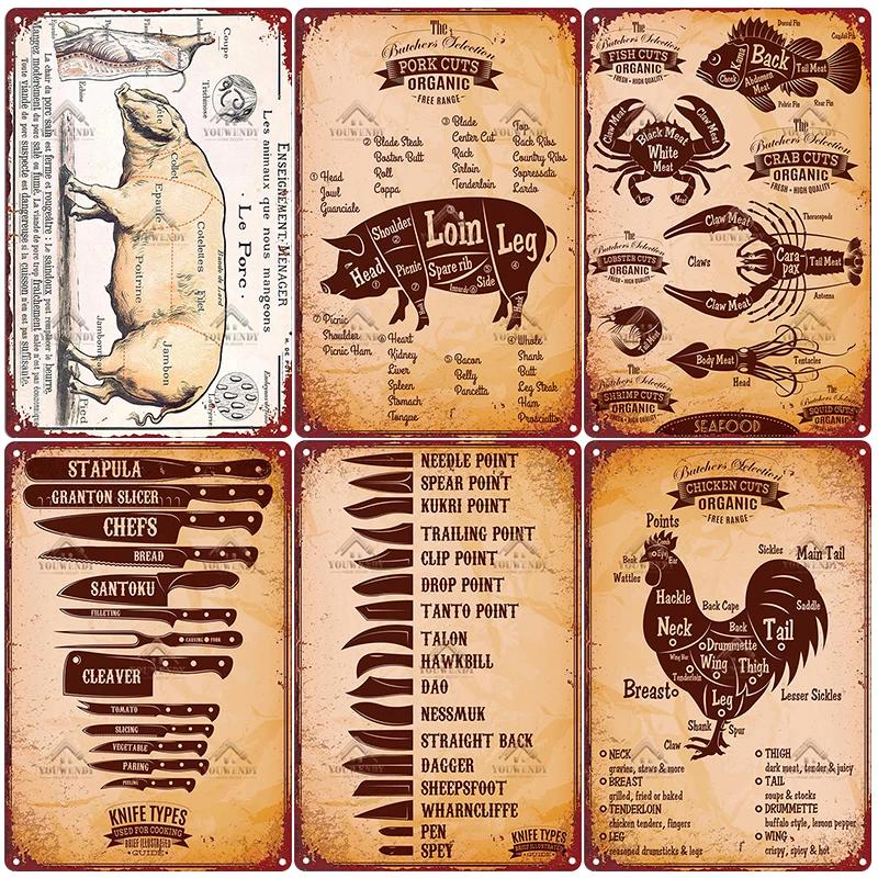 The Butcher's Guide Vintage Metal Signs, Kitchen Poster Cuts of Beef, Pork, Duck, Fish, Shop Wall Decor, Tin Sign, 20x30cm