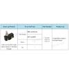 Drive-up Brake Light Micro Switch 3 Terminal Plunger Fits Club Car and EZGO OEM 12374 G1 13141G1 1011439