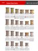 European Villa Courtyard Roman Column Base for Exterior Wall Decoration