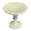 Miniature Candlestick Dessert Cake Stand For Dollhouses Accessories Alloy Construction Kids Role Play