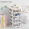 Depozitarea lucrurilor – Cutii pentru depozitare