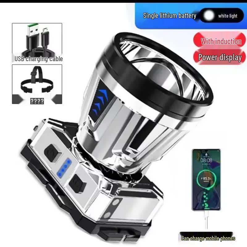 NuFeng Rechargeable Bright Headlamp