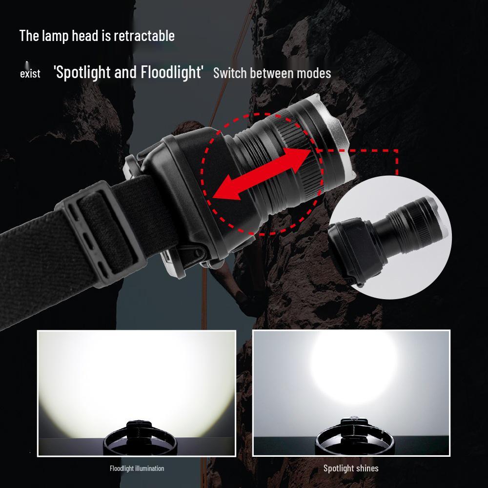Rechargeable Super Bright LED Headlamp - Compact and Durable for Night Fishing and Outdoor Use with Long Battery Life