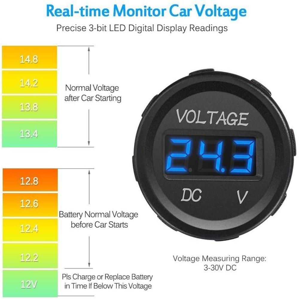 Car Motorcycle Voltmeter DC 5-48V Mini Digital WaterproofLED Panel Tester Display Round Volt Meter Gauge