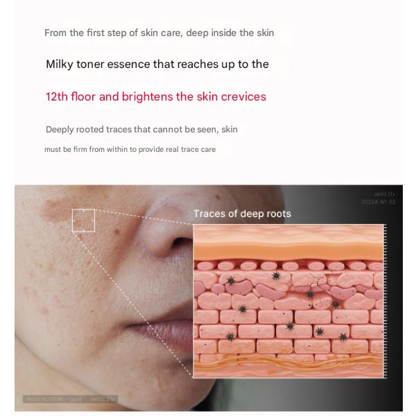 Medicube Toner Lacté Niacinamide Rose 250ml (3 Options)