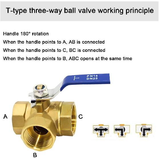 Brass Three-way Ball Valve, 1" DN25 Tap T-Type Female Thread Full Port for Water, Oil and Steam, 1 Inch