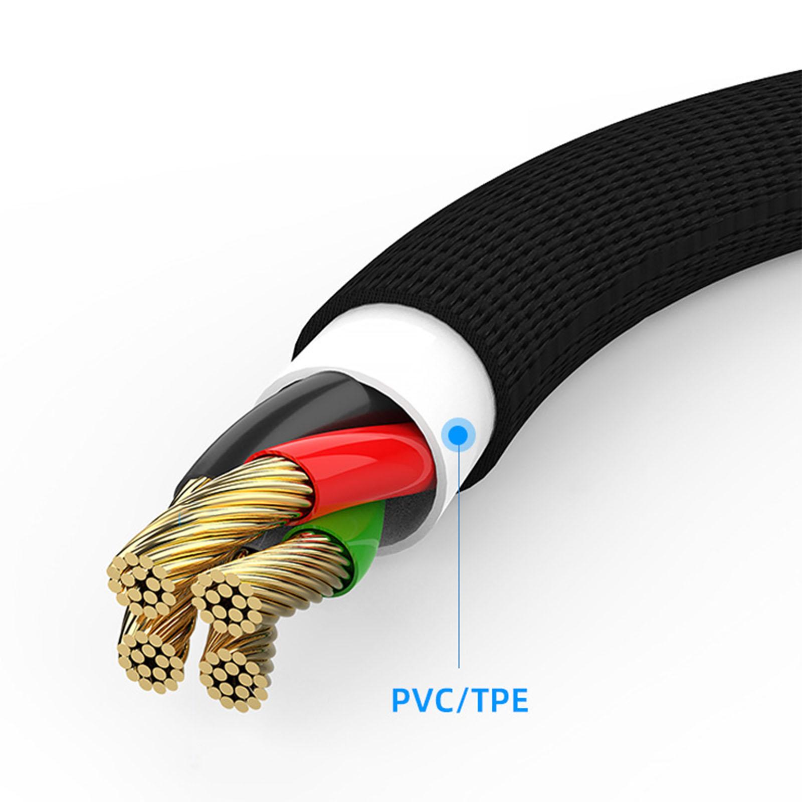 Кабель USB C - USB Кабель-адаптер USB - USB Type C Кабель USBC - USB Адаптер «папа-папа» — фото 3