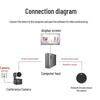 EasySee Video Conference System (CN version)