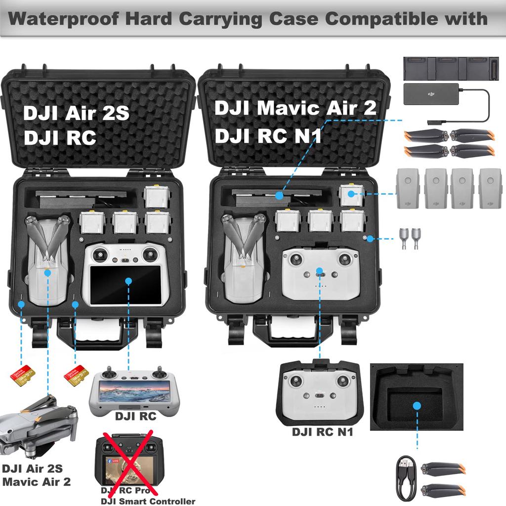 Lekufee DJI Air 2S (DJI RC) Combo Case, Waterproof Storage Case for DJI Air 2S Drone, DJI RC, and DJI Mavic Air 2 Drone Accessories (Case Only)