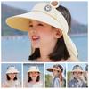 Accesorios unisex – Sombreros y gorras