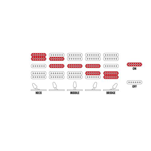 Ibanez RG Series Double Locking Tremolo Electric Guitar [Sea Foam Green Matte] RG470DX-SFM