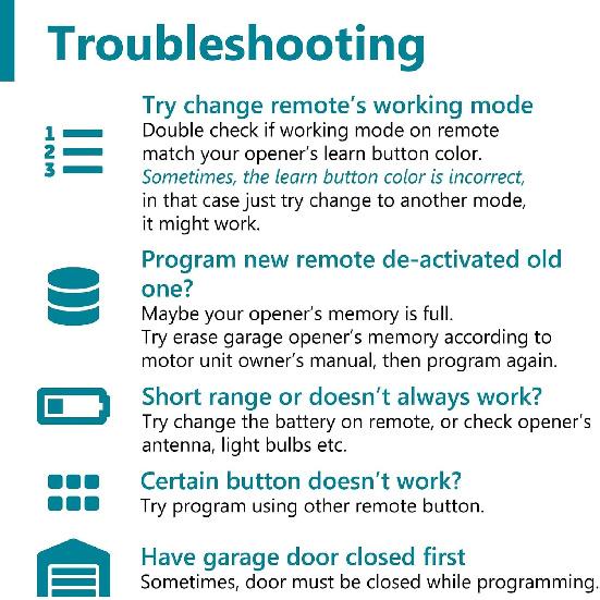 2 for Chamberlain Liftmaster Craftsman Garage Door Opener Remote 893LM 893Max