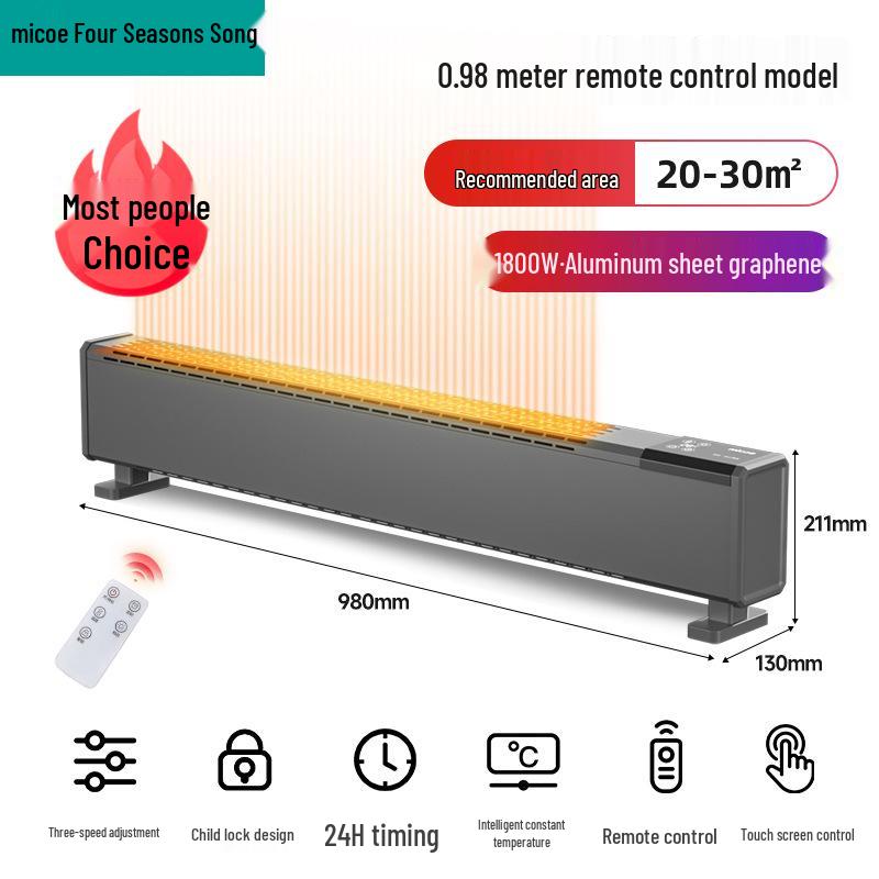 Graphene Skirting Board Heater: Energy-Saving Winter Floor Blower 2025
