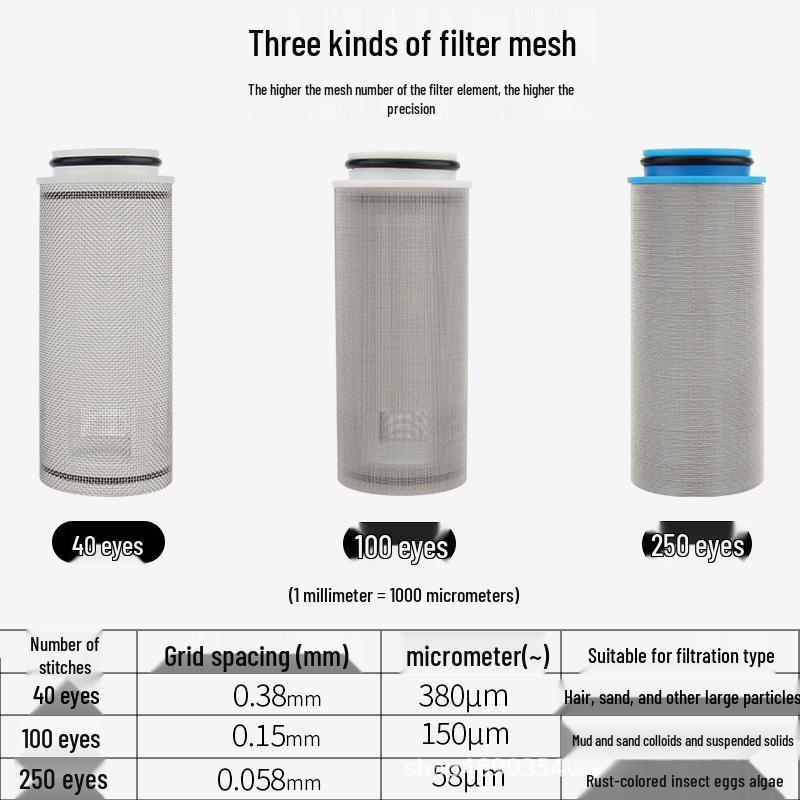 

Stainless Steel NPT Thread Sediment Filter for Faucet, Washing Machine, Water Heater 1/4 inch, 100 mesh, internal thread
