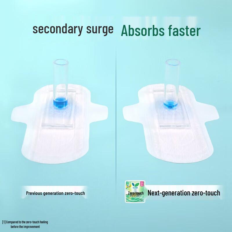 Kao Zero Touch Ultra-Thin Daily Winged Sanitary Pads