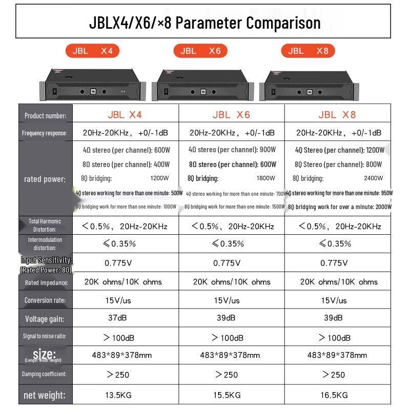 JBLX4 Professional Pure Power Amplifier