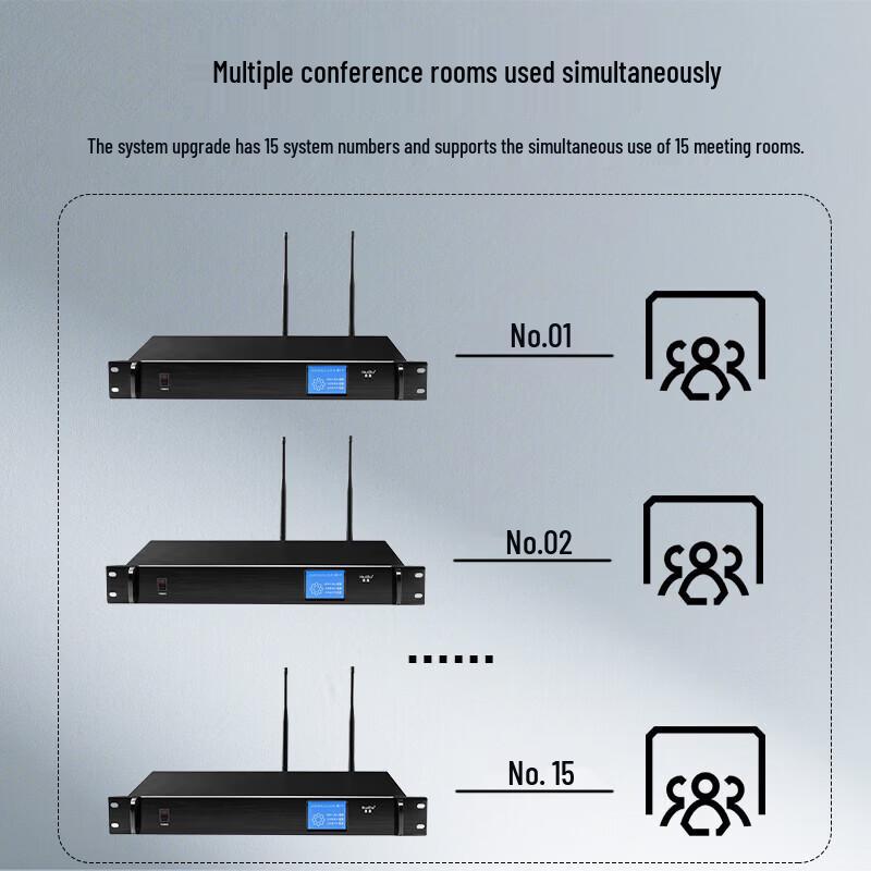 HuiDu GLE-600W Wireless Conference System (CN version)